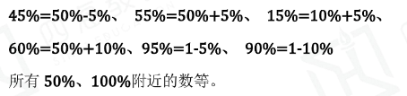 常见百分数